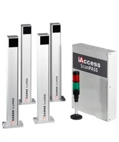 People Counter Access Control | ScanPASS FAST