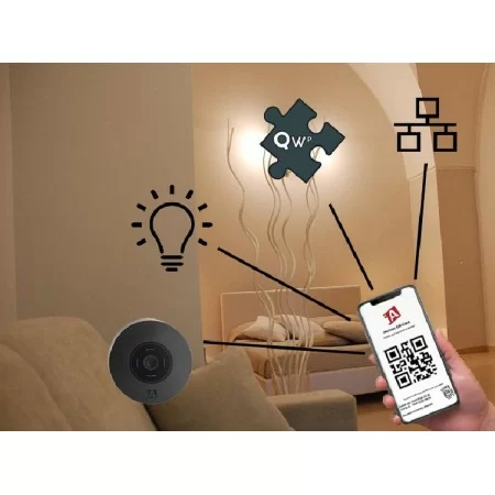 Q-Visio Room Kit Advantage