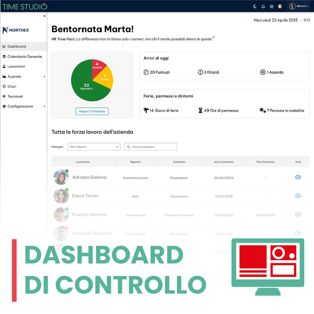software per gestione presenze