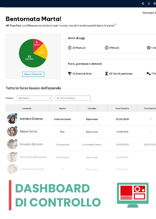 software per gestione presenze
