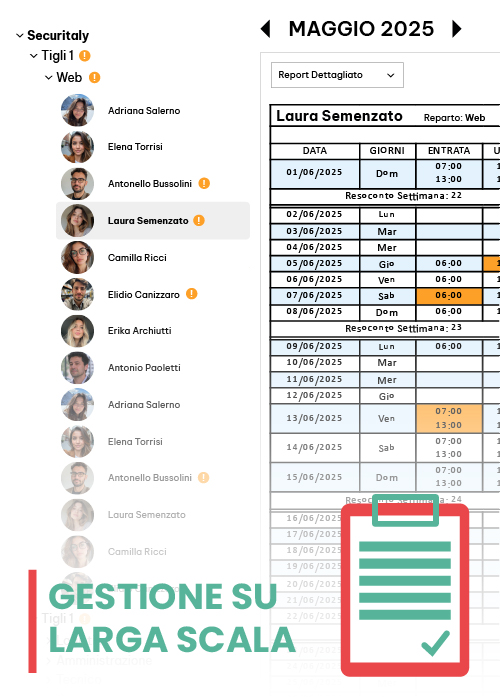 software per gestione presenze