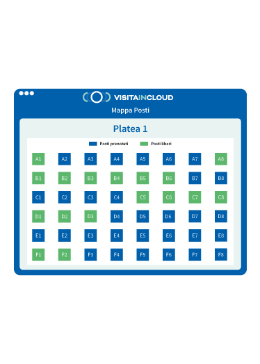 Gestione di VISITA Pay