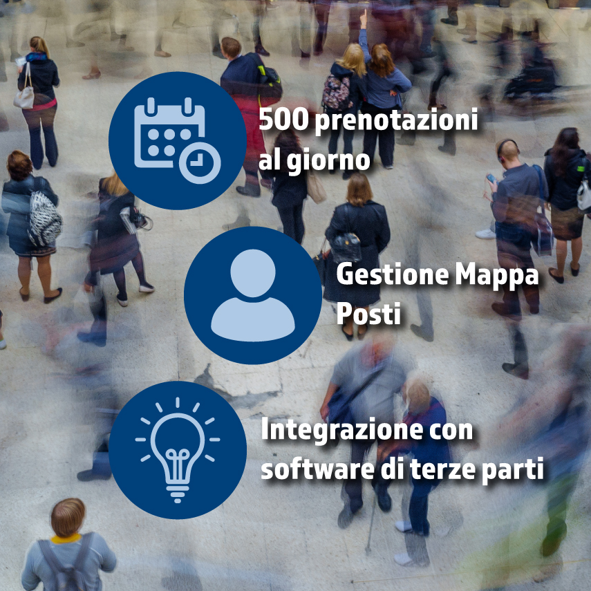 Gestione prenotazioni con VISITA Plus