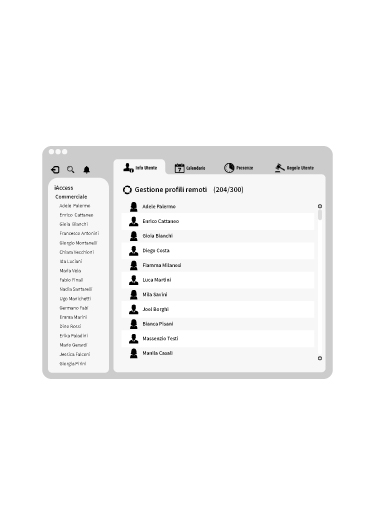 controllo accessi