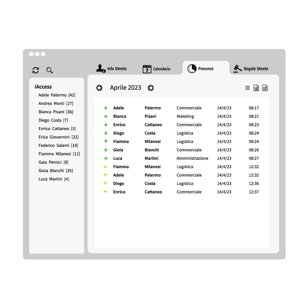 software per gestione presenze