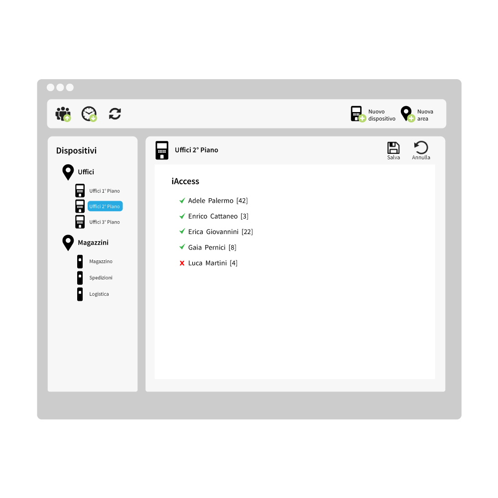 software per gestione presenze