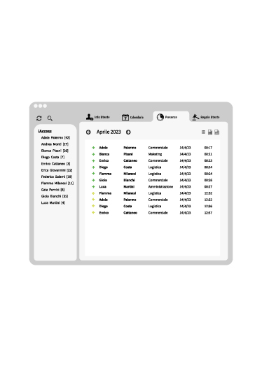 software per gestione presenze