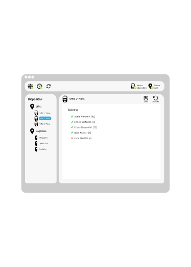 software per gestione presenze