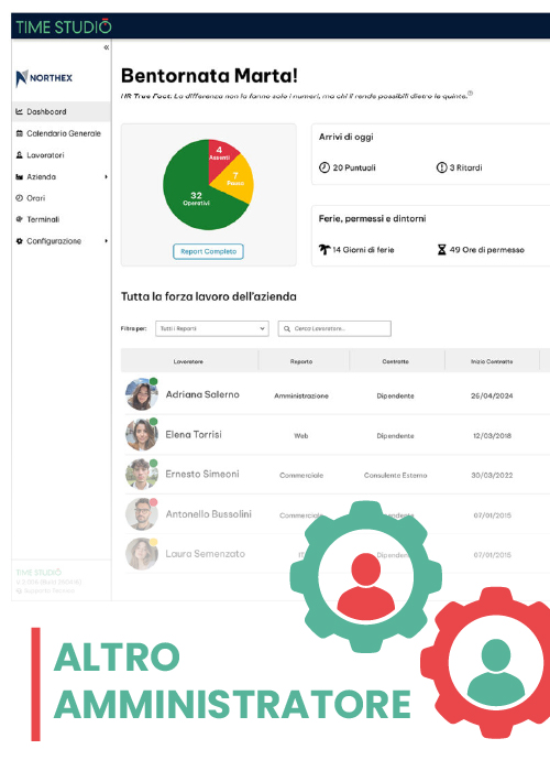 software per gestione presenze